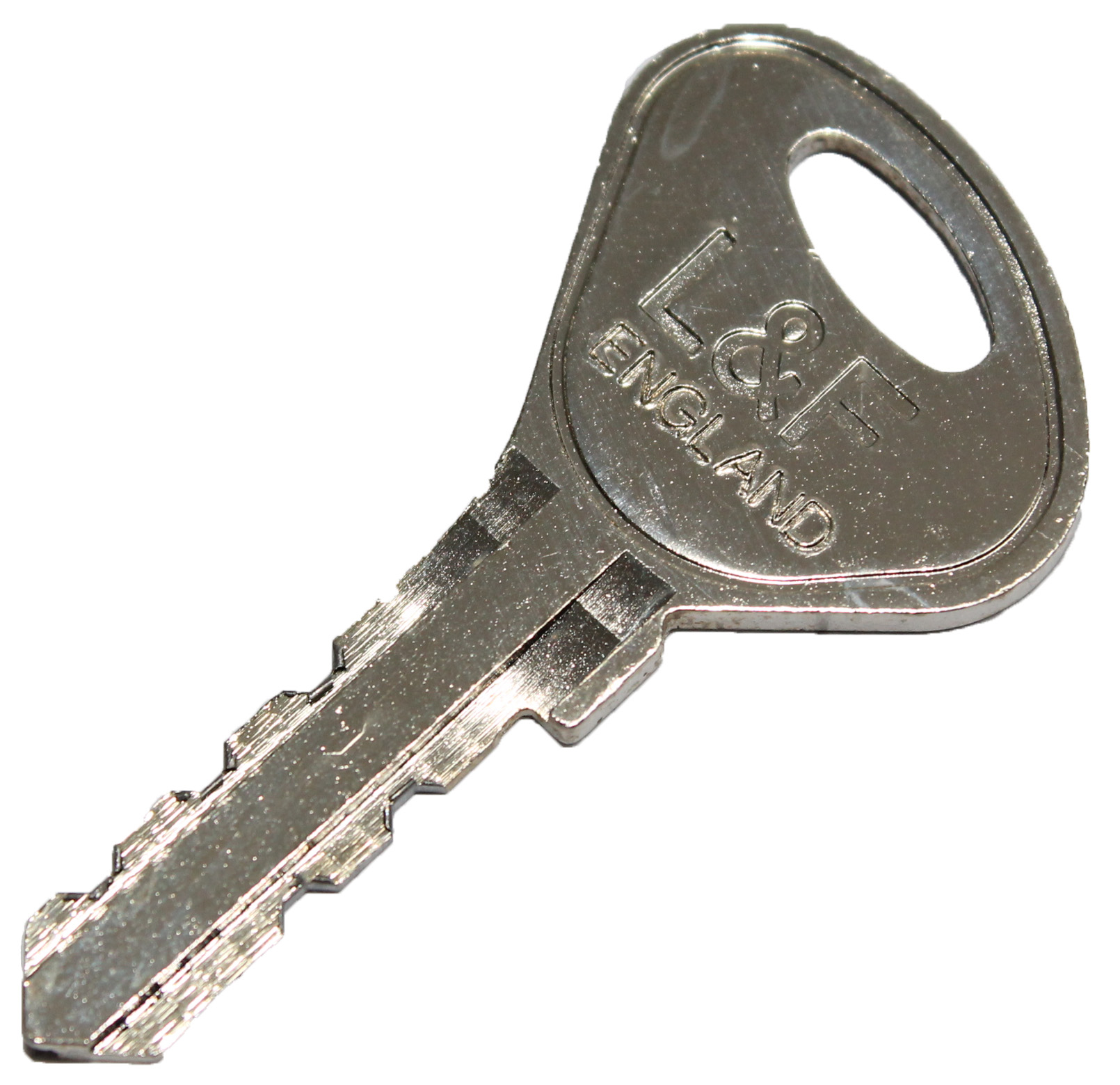Master keys